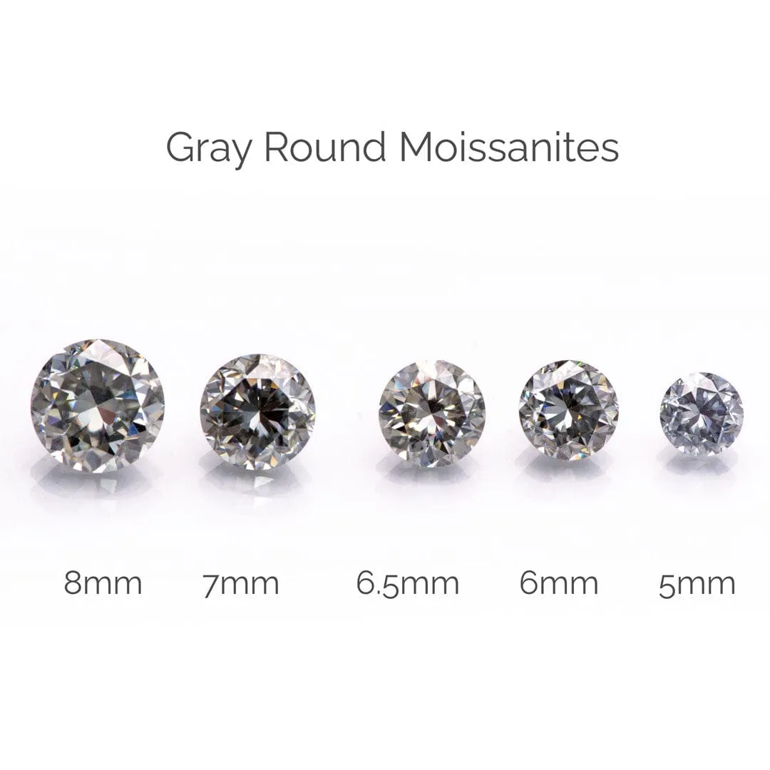 Round Gray Moissanite Loose Stone